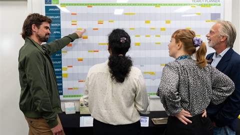 Two men and two women stand in front of a white board looking at and discussing a yearly plan